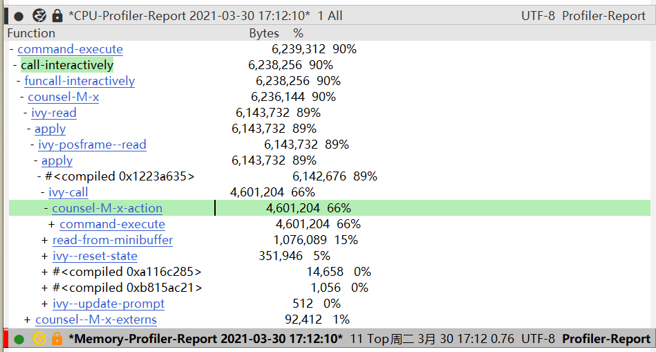 Emacs内存占用恐怖 怎么处理 Savehist Printable Ivy Posframe Read 下占用挺高 Emacs General Emacs China