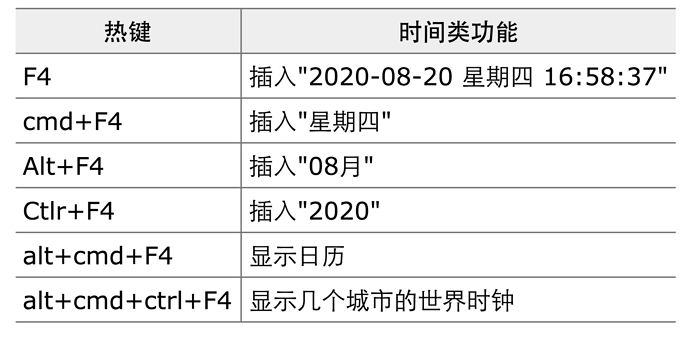 屏幕快照 2020-08-20 下午5.24.53