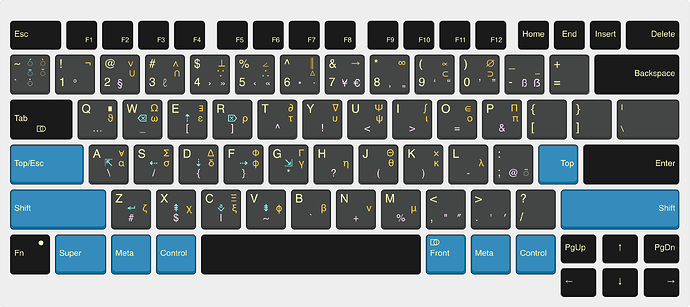 ThinkPad Chiclet Keyboard - Codeman ANSI|50%
