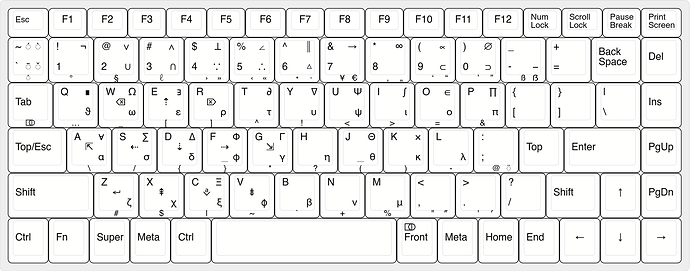 NEW3P AC-59W - Codeman ANSI|50%