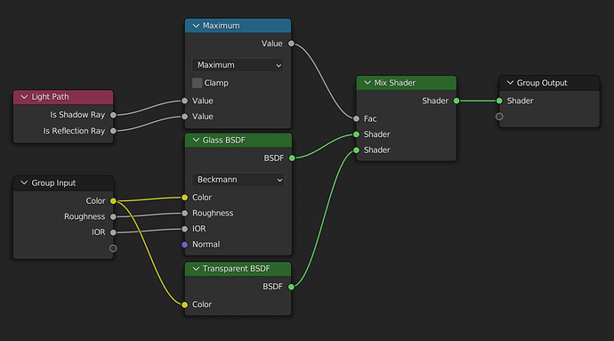 render_cycles_optimizations_reducing-noise_glass-group