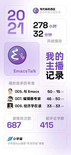 emacstalk-2021